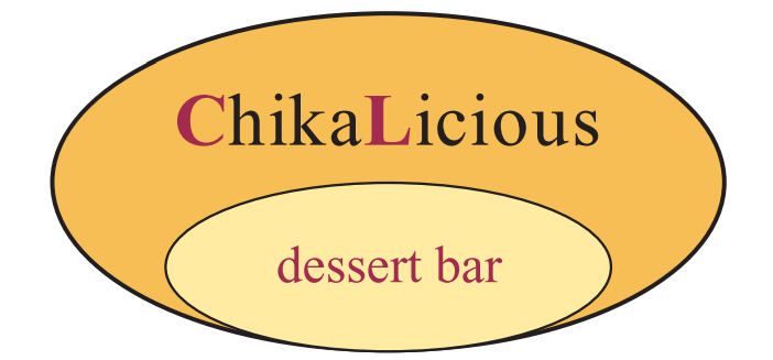 ChikaLicious